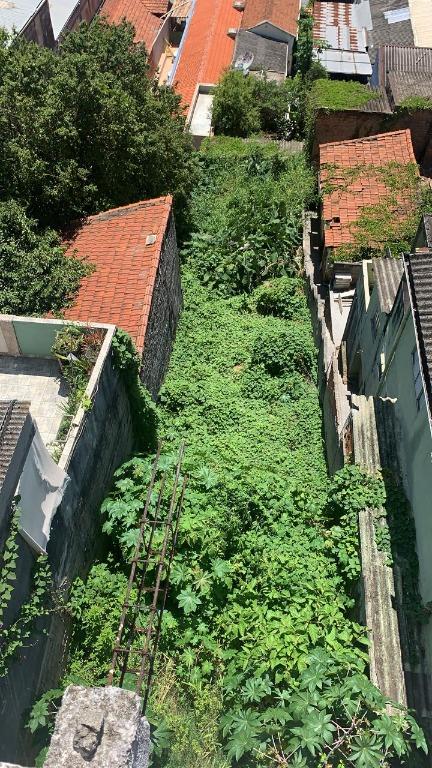 Terreno à venda em São Paulo, Vila Anglo Brasileira, 0.00m²